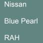 Preview: Nissan, Blue Pearl, RAH.